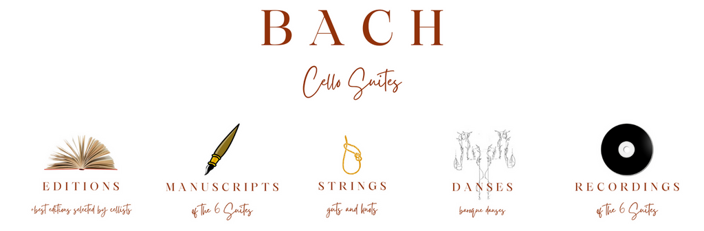 Unique project and database